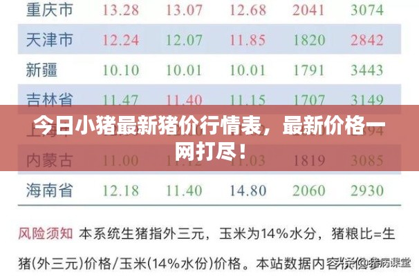 招标采购 第87页