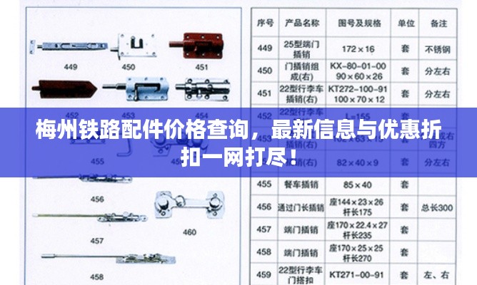 梅州铁路配件价格查询,最新信息与优惠折扣一网打尽!