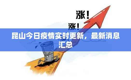 昆山今日疫情实时更新,最新消息汇总
