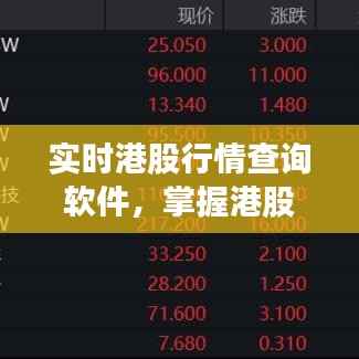实时港股行情查询软件，掌握港股动态的必备神器