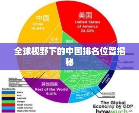 全球视野下的中国排名位置揭秘
