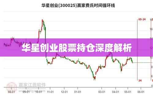 联系我们 第59页