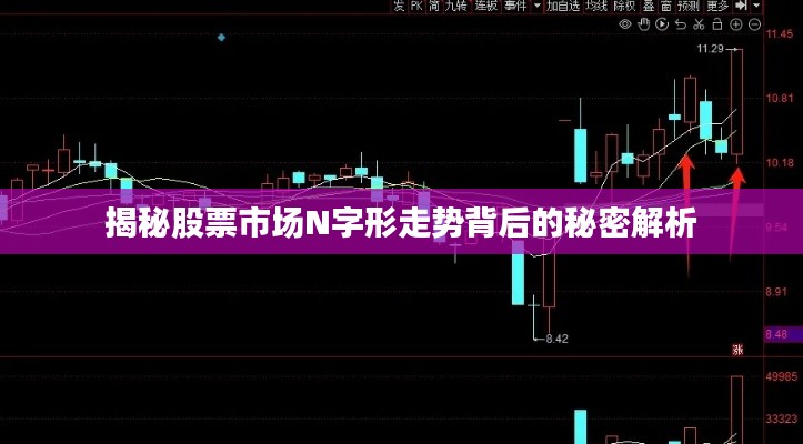 揭秘股票市场N字形走势背后的秘密解析